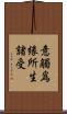 意觸爲緣所生諸受 Scroll