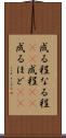 成る程 Scroll