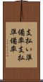 支払い準備率 Scroll