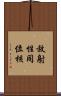 放射性同位核 Scroll