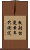 放射性炭素年代測定 Scroll