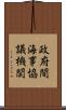 政府間海事協議機関 Scroll