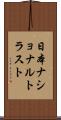 日本ナショナルトラスト Scroll