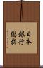 日本銀行総裁 Scroll