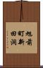 旭前町新田洞 Scroll