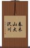 春木山大沢川 Scroll
