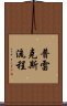 普雷克斯流程 Scroll
