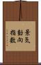景気動向指数 Scroll