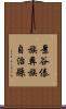 景谷傣族彝族自治縣 Scroll