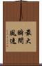最大瞬間風速 Scroll