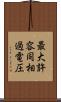 最大許容同相過電圧 Scroll