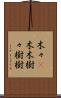 木々(P) Scroll