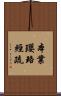 本業瓔珞經疏 Scroll