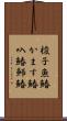 梭子魚鰆 Scroll