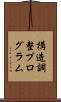 構造調整プログラム Scroll