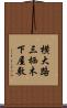 横大路三栖木下屋敷 Scroll