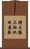 横大路三栖池田屋敷 Scroll