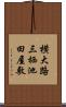 横大路三栖池田屋敷 Scroll