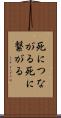 死につながる Scroll