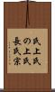 氏上 Scroll