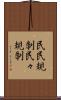 民民規制 Scroll
