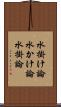 水掛け論 Scroll
