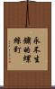 永不生鏽的螺絲釘 Scroll