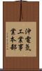 沖電気工業事業本部 Scroll