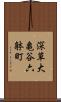 深草大亀谷六躰町 Scroll