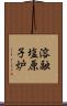 溶融塩原子炉 Scroll