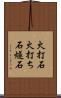 火打石 Scroll