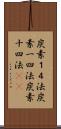 炭素１４法 Scroll