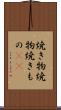 焼き物 Scroll