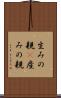 生みの親(P) Scroll