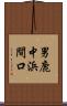 男鹿中浜間口 Scroll