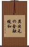 異次元の金融緩和 Scroll