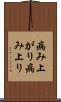 病み上がり Scroll