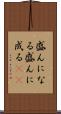 盛んになる Scroll