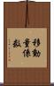 移動量係数 Scroll
