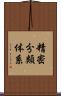 精密分類体系 Scroll