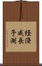 経済成長予測 Scroll