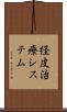 経皮治療システム Scroll