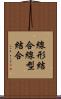 線形結合 Scroll