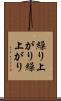 繰り上がり Scroll