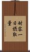耐容一日摂取量 Scroll
