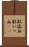 脳溢血 Scroll