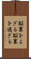 脳裏をよぎる Scroll