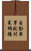 自動車事故対策機構 Scroll