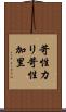 苛性カリ Scroll