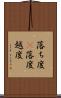 落ち度(P) Scroll